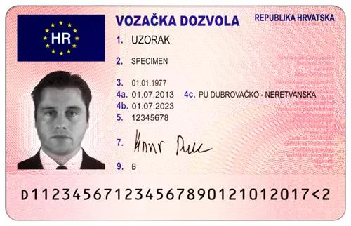 Acquire Original Croatia Driver's Licenses