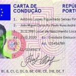 Buy Genuine Portugal Drivers Licenses